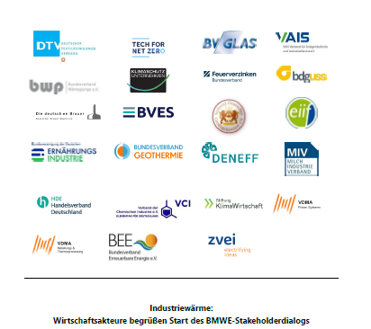 Logotapete des Bündnisbriefes: Wirtschaftsakteure begrüßen den Start des BMWE-Stakeholderdialogs